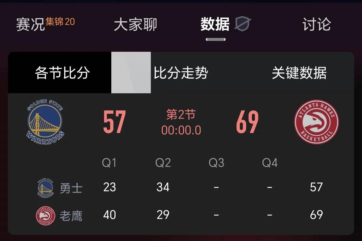 关于巴特勒回归赛场，赛况扑朔迷离首场状态亮眼，FPX观众沸腾！的信息